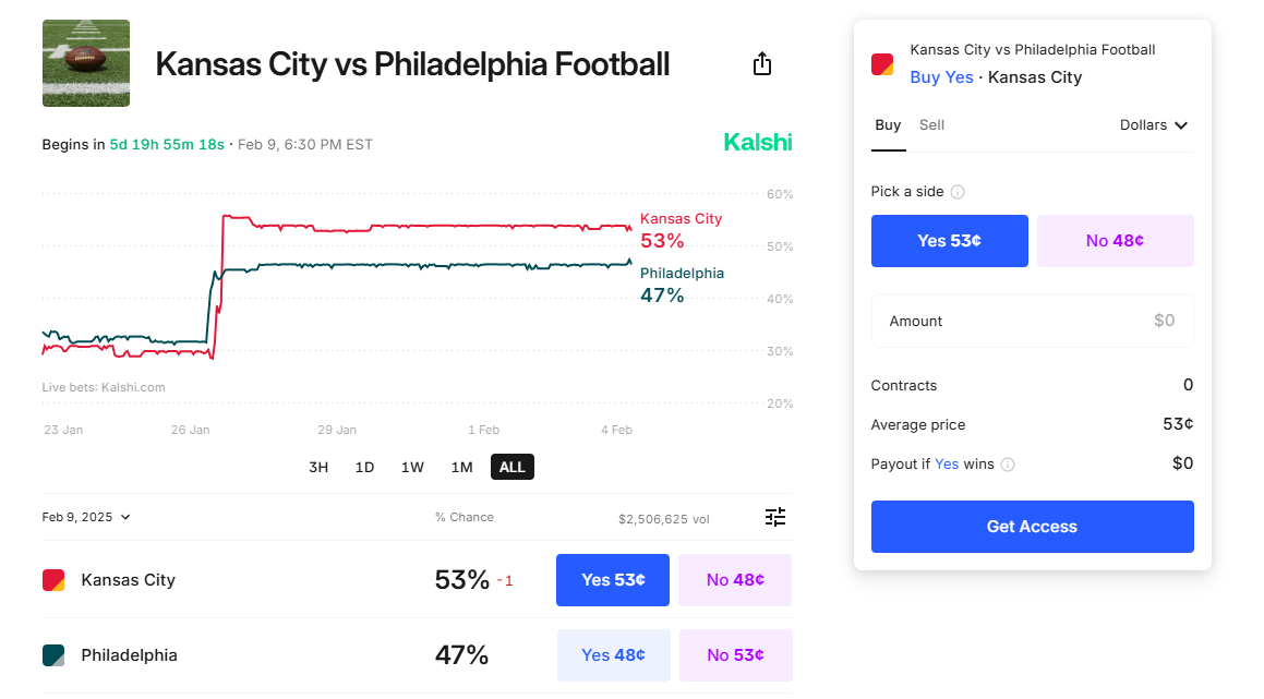 super bowl yesterday results